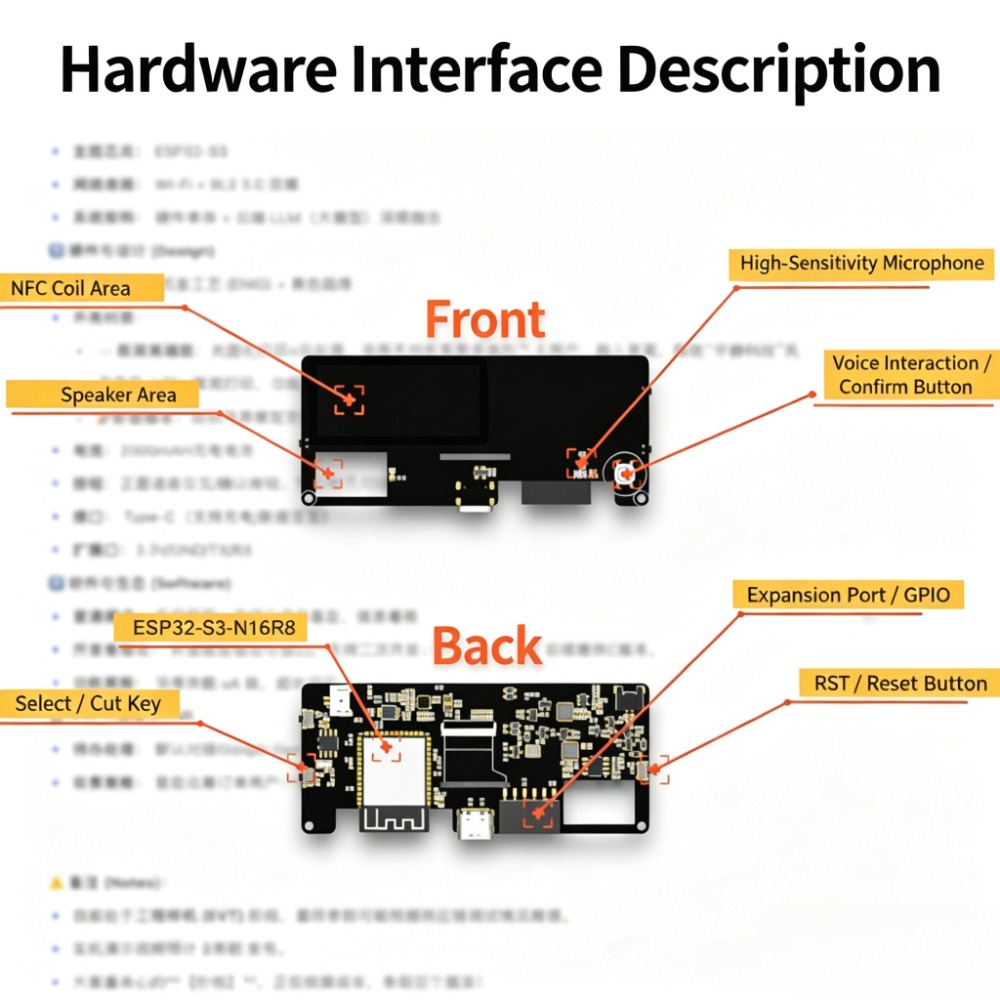 ZECTRIX ESP32 DEV Kit Full‑Col - Esp32 Uart Module review and price