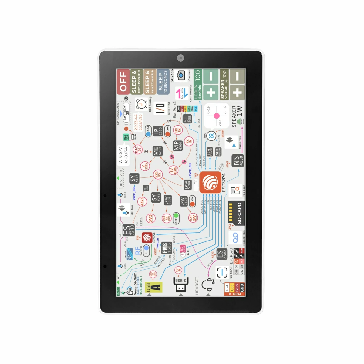 M5Stack TAB5 Portable Smart Io - Esp32 P4 review and price