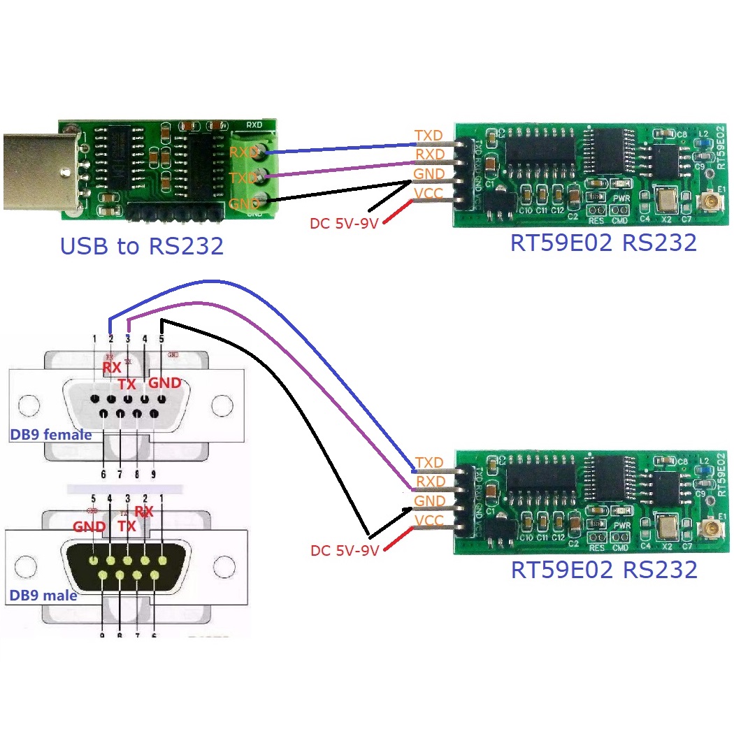 RS232 Wireless  5 PCS 2400-252 - Esp8266 review and price