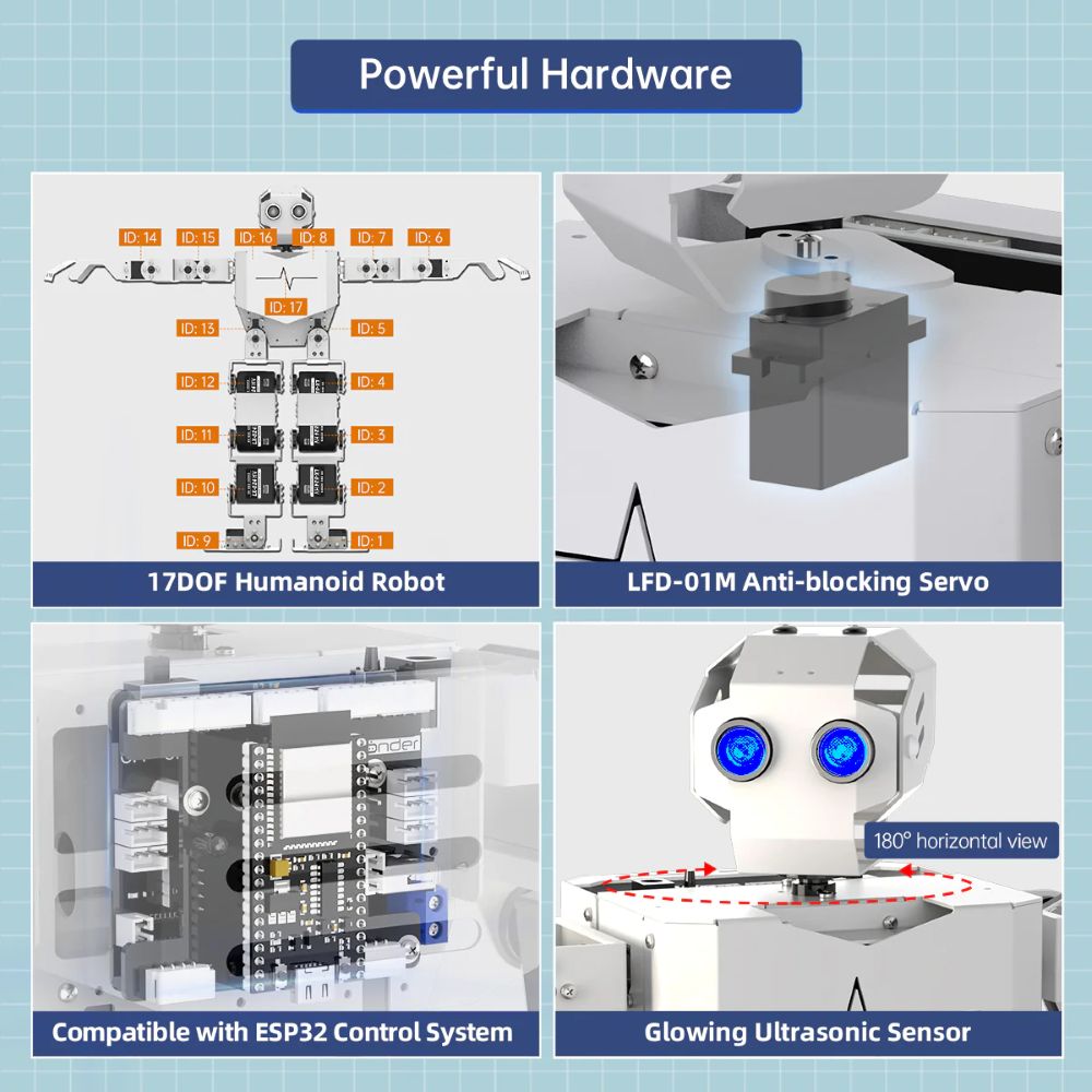 Hiwonder Tonybot Multimodal La - Esp32 review and price