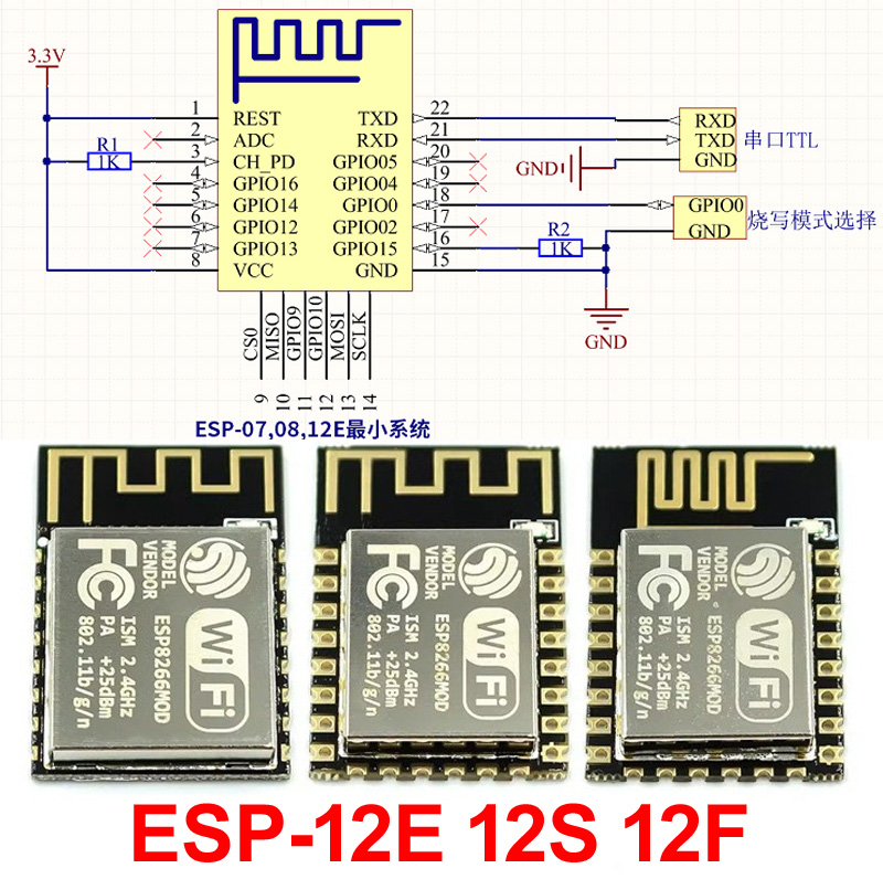 ESP32 ESP-32S ESP-12E ESP-12F  - Esp8266 review and price