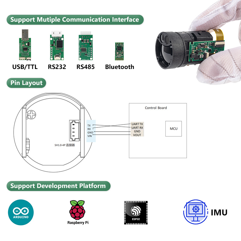 TC25 UART Laser Rangefinder Mo - Esp32 review and price