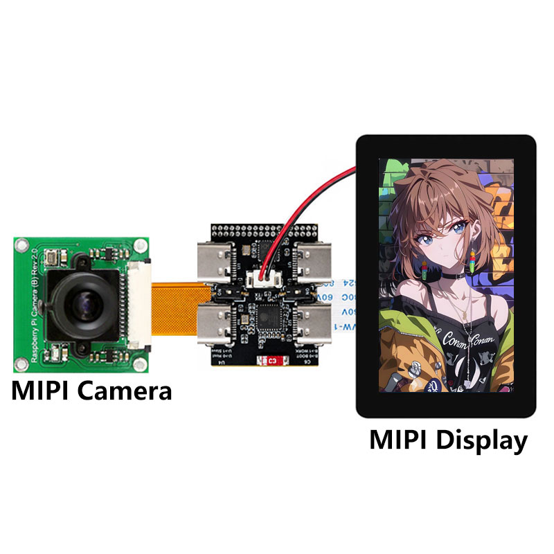 ESP32-P4 Mini Core Development - Esp32 P4 review and price