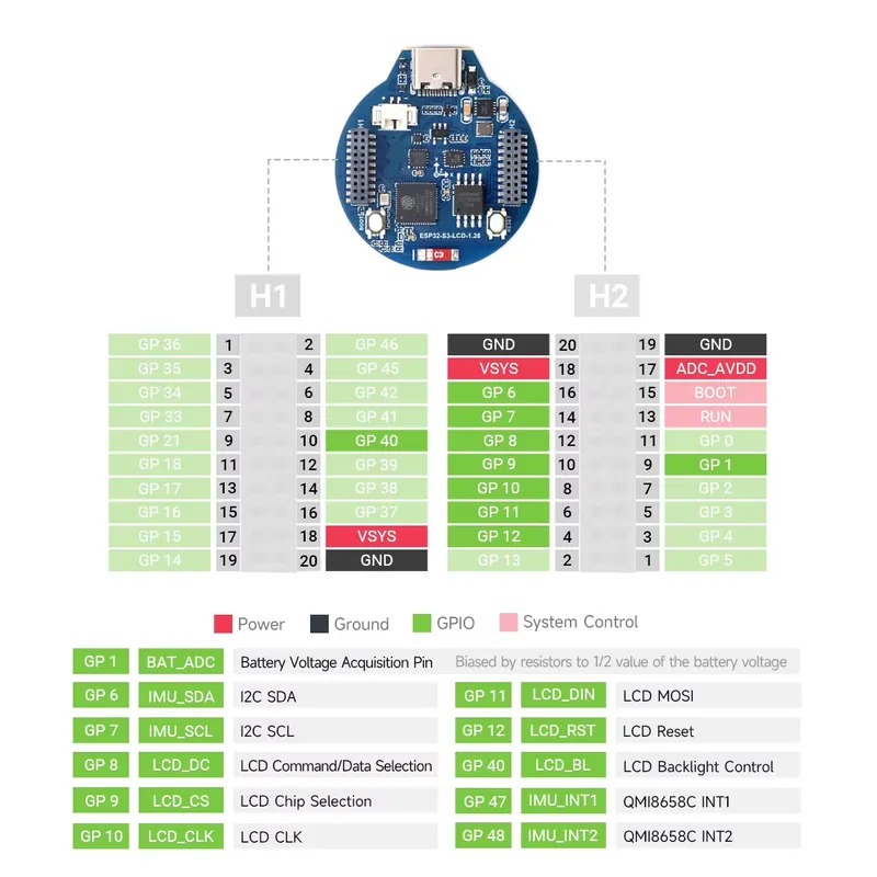 ESP32-S3 LCD development board - Esp32 S3 review and price